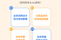 辛巴手機(jī)通3.3.4版上新啦